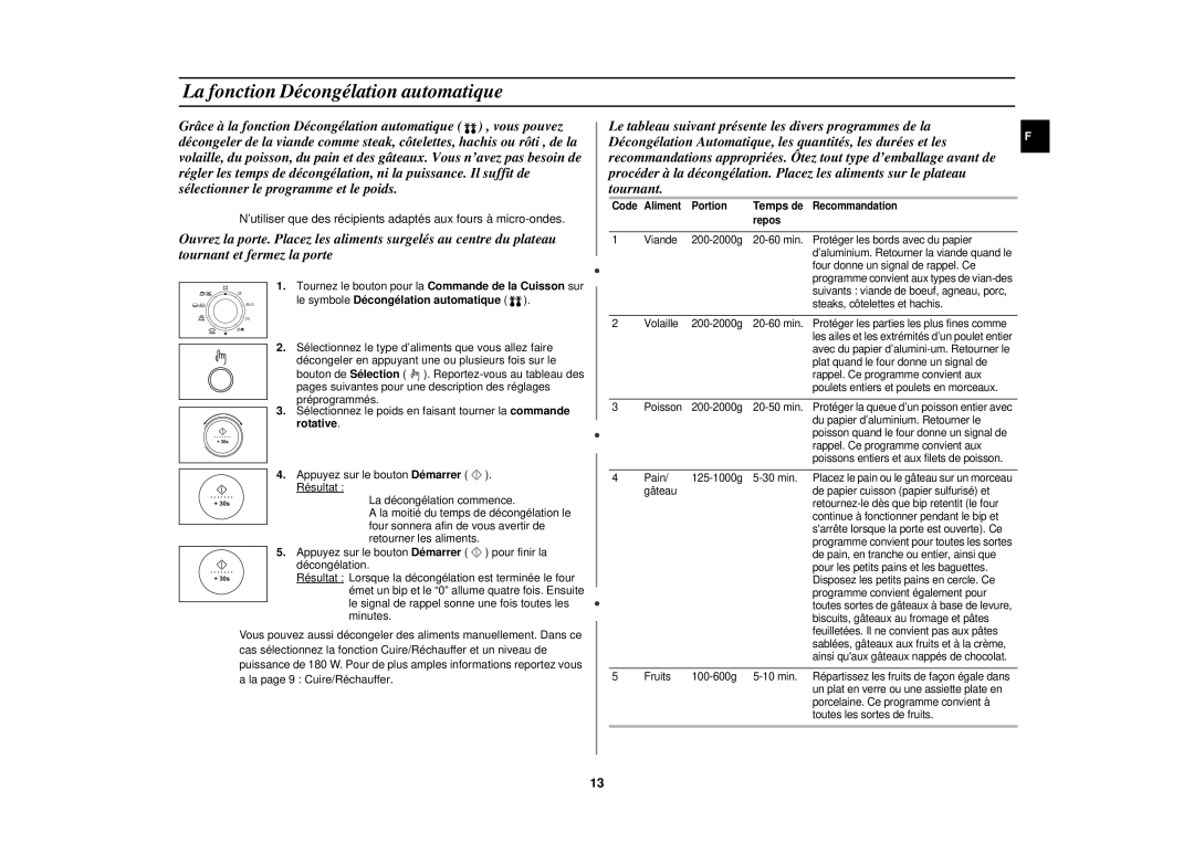 Samsung C108STF/XEN manual La fonction Décongélation automatique, Rotative, Temps de 