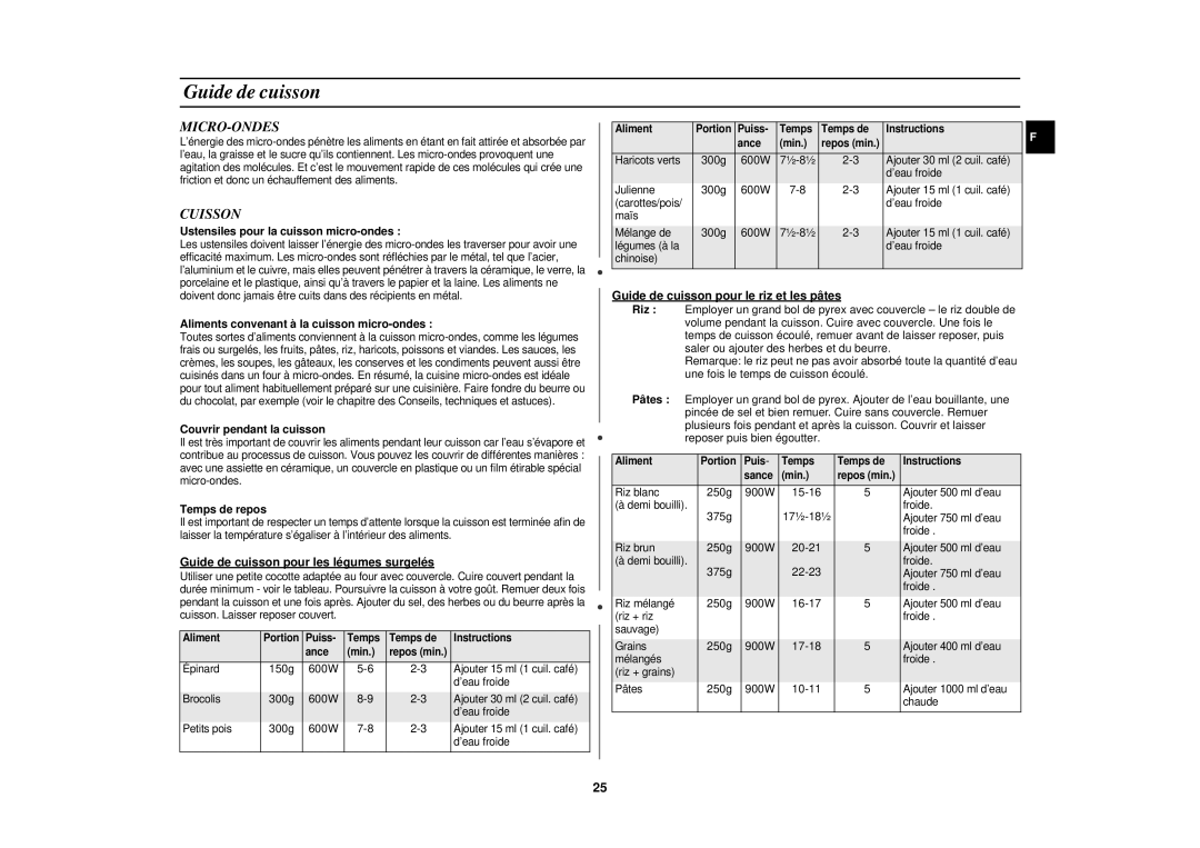 Samsung C108STF/XEN manual Guide de cuisson, Micro-Ondes, Cuisson 