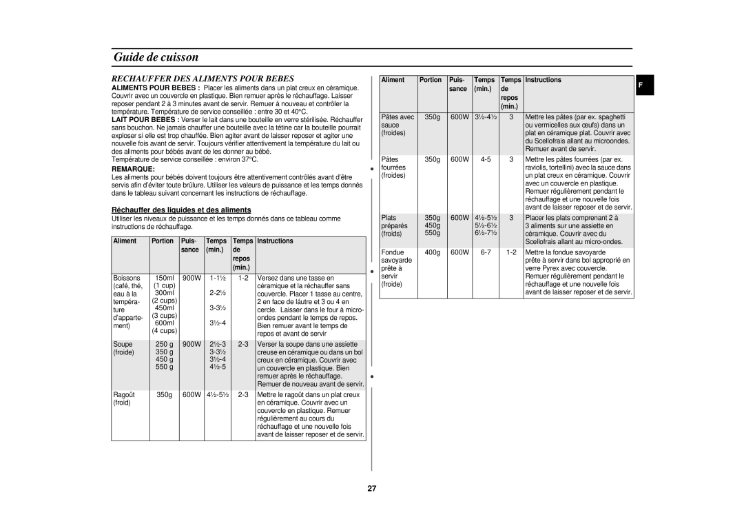 Samsung C108STF/XEN manual Rechauffer DES Aliments Pour Bebes, Réchauffer des liquides et des aliments 