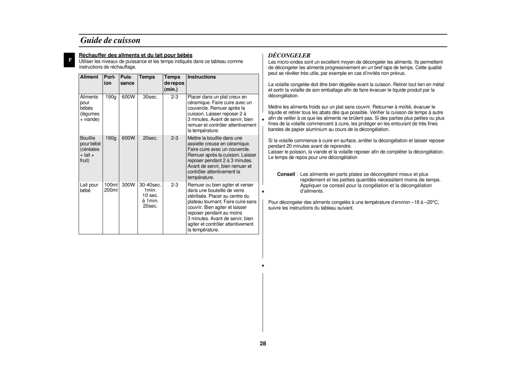 Samsung C108STF/XEN manual Décongeler, Réchauffer des aliments et du lait pour bébés, Min 