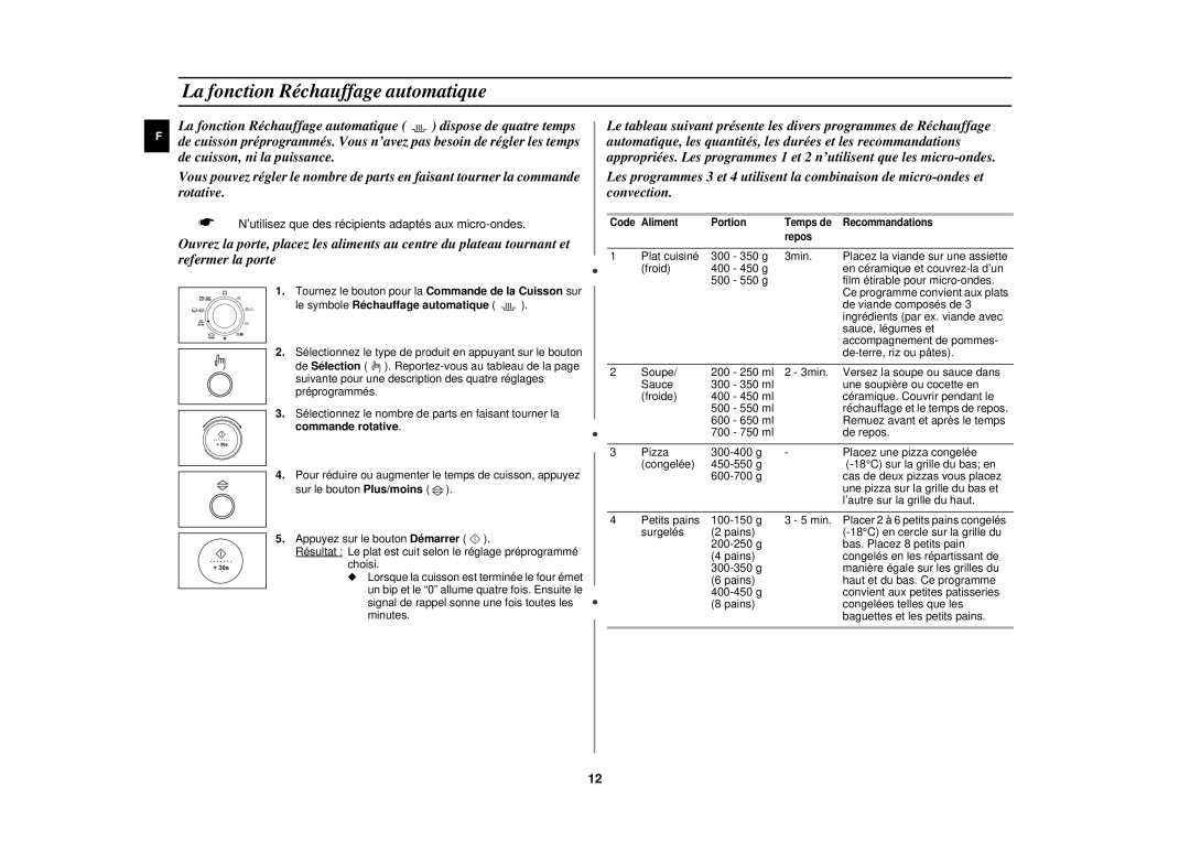 Samsung C108STT/XEF, C108STT-5/XEF manual La fonction Réchauffage automatique, Le symbole Réchauffage automatique 