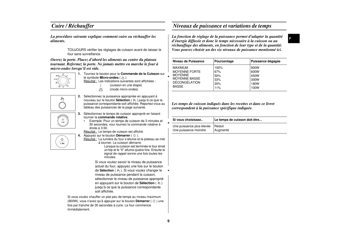 Samsung C108STT-5/XEF Niveau de Puissance Pourcentage Puissance dégagée, Si vous choisissez Le temps de cuisson doit être 