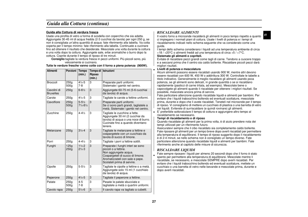 Samsung C109STT, C108STB, C108STT, C109STF, C109STB manual Guida alla Cottura continua, Riscaldare Alimenti, Riscaldare Liquidi 