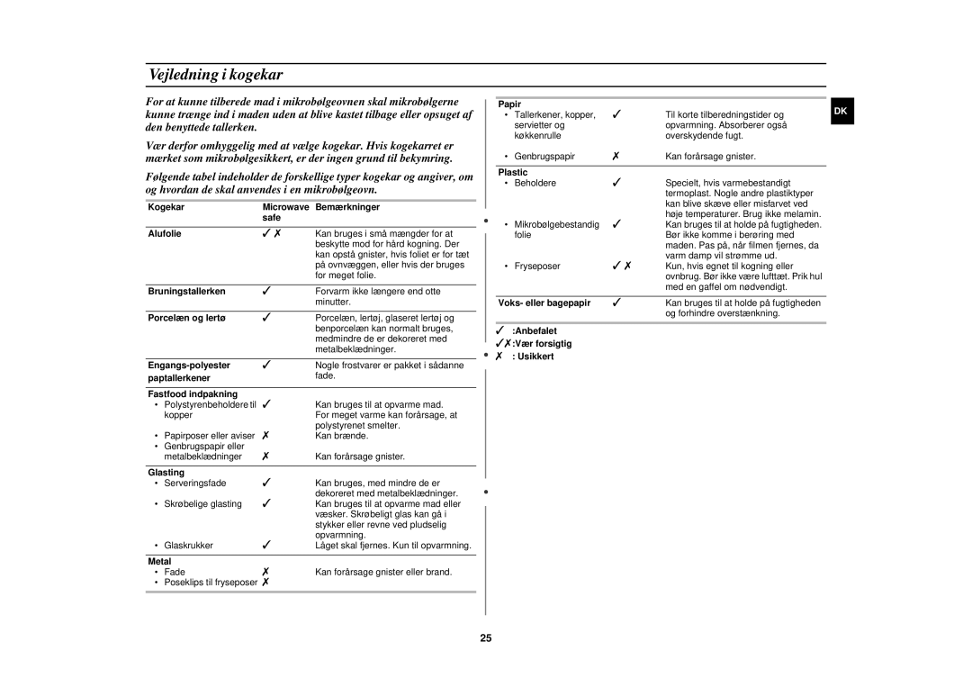 Samsung C109STC-5/XEE, C109STC/XEE manual Vejledning i kogekar 