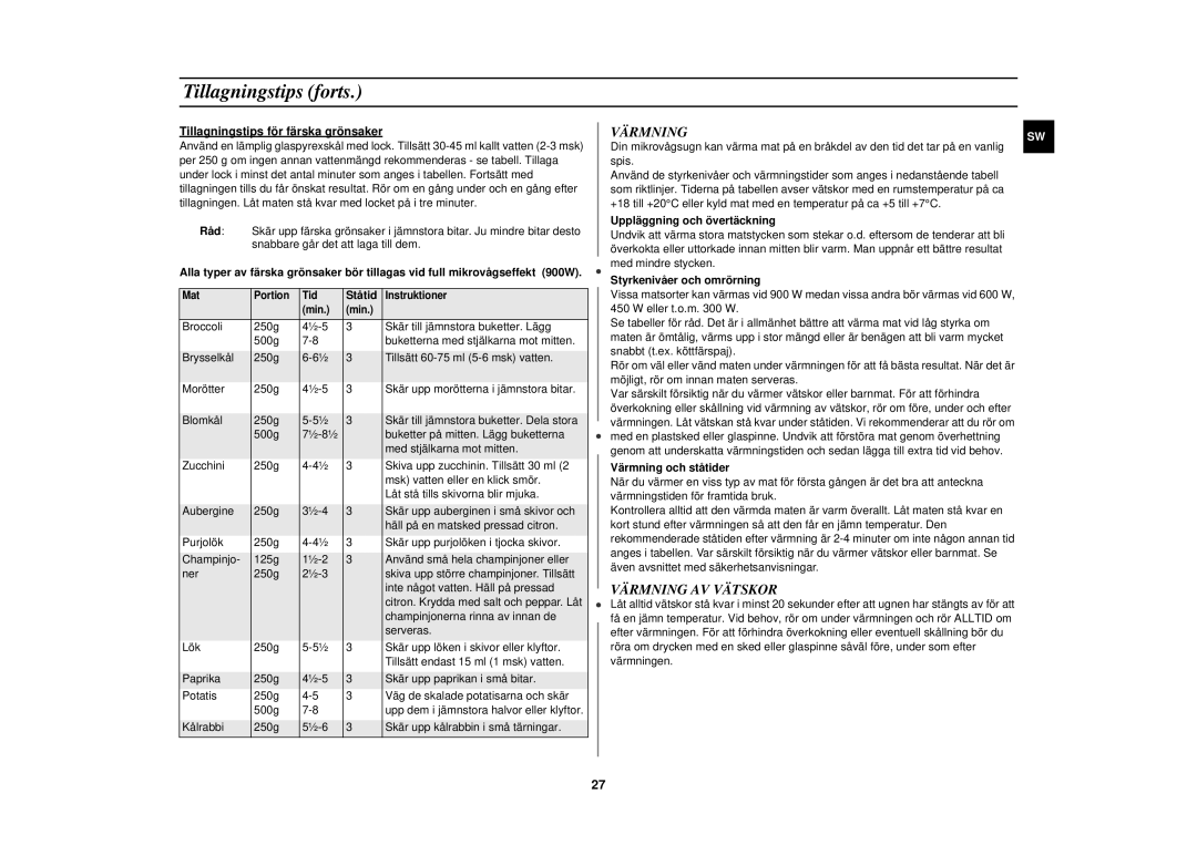 Samsung C109STC-5/XEE, C109STC/XEE manual Tillagningstips forts, Värmning AV Vätskor 