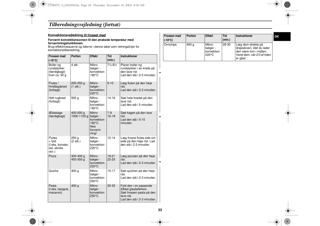Samsung C109STC-5/XEE, C109STC/XEE manual Frossen mad Portion Effekt Tid Instruktioner 18C Min 