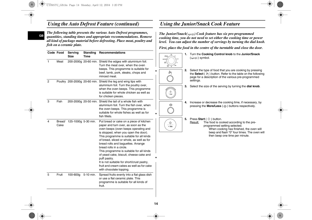 Samsung C109STC/XEE manual Using the Junior/Snack Cook Feature, Code Food Serving Standing Recommendations Size Time 