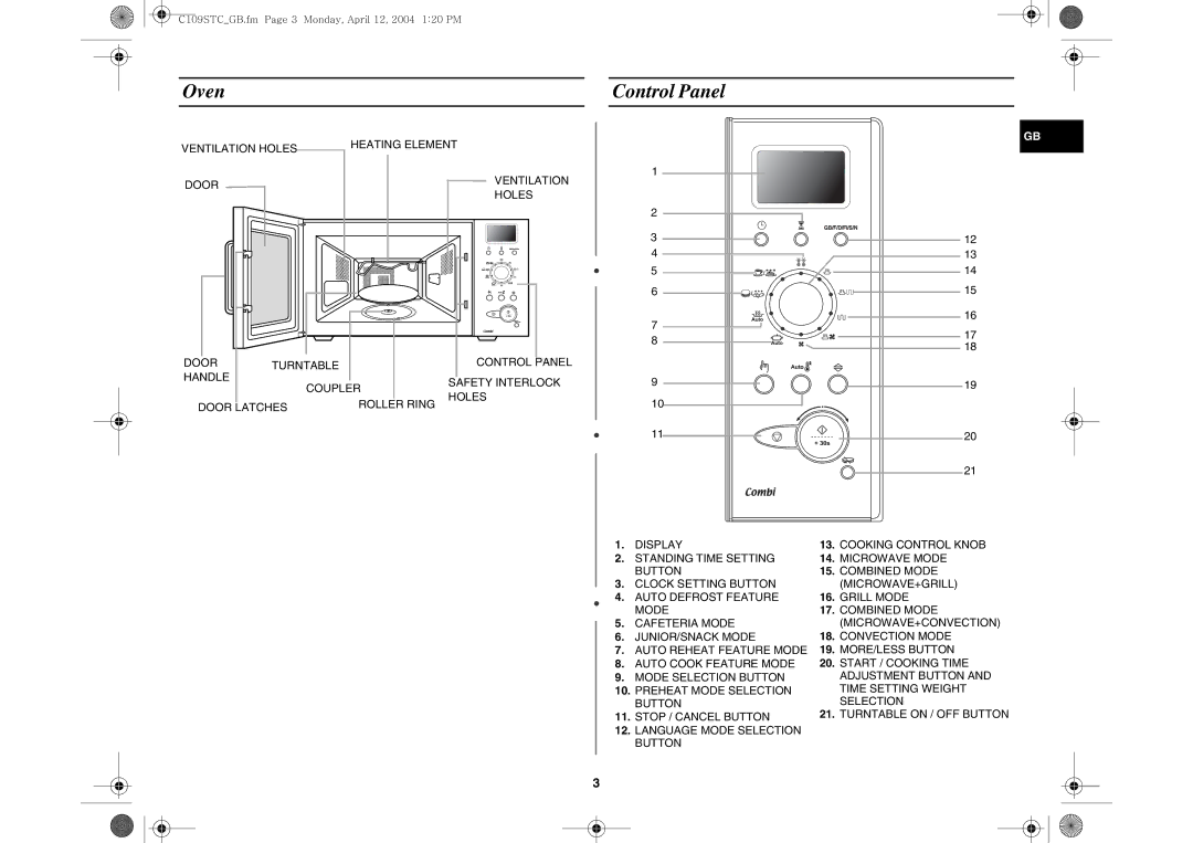 Samsung C109STC-5/XEE, C109STC/XEE manual Oven Control Panel 