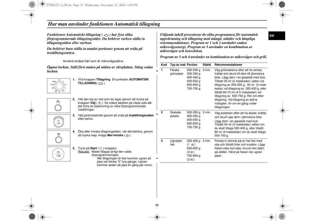 Samsung C109STC-5/XEE Hur man använder funktionen Automatisk tillagning, Kod Typ av mat Portion Ståtid Rekommendationer 