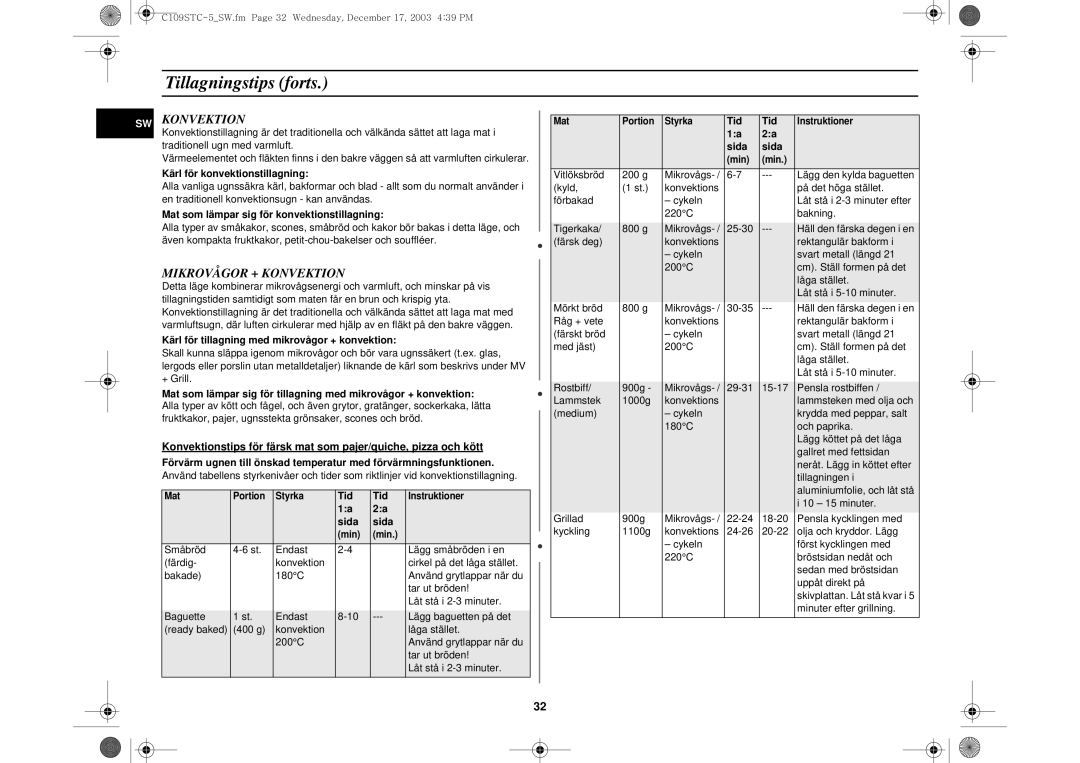 Samsung C109STC/XEE, C109STC-5/XEE manual SW Konvektion, Mikrovågor + Konvektion 