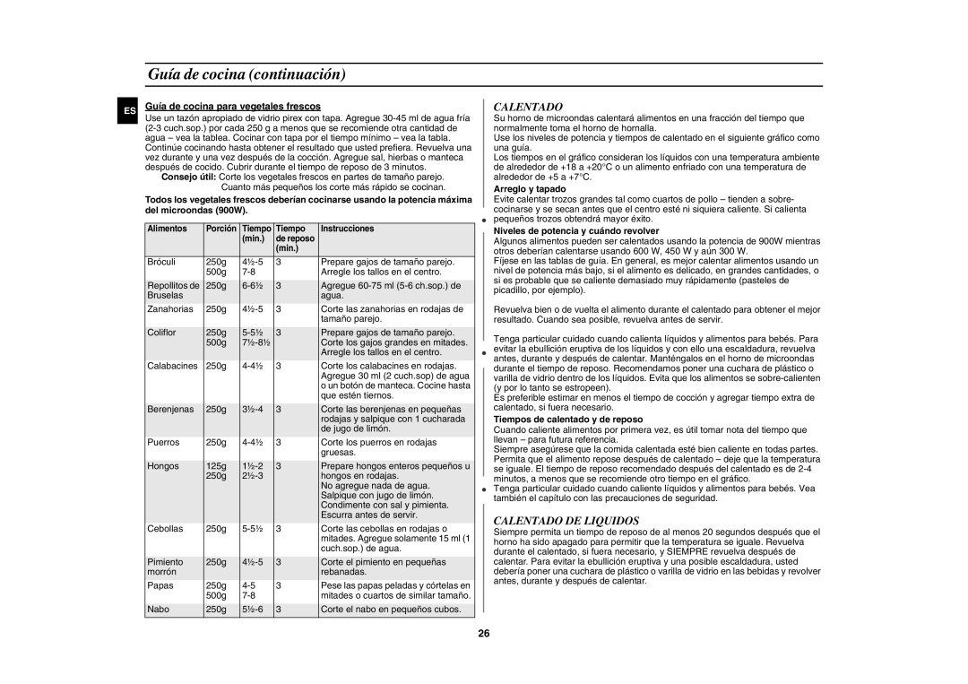 Samsung C109STF-5/XEC, C109ST/XEC manual Guía de cocina continuación, Calentado DE Liquidos 