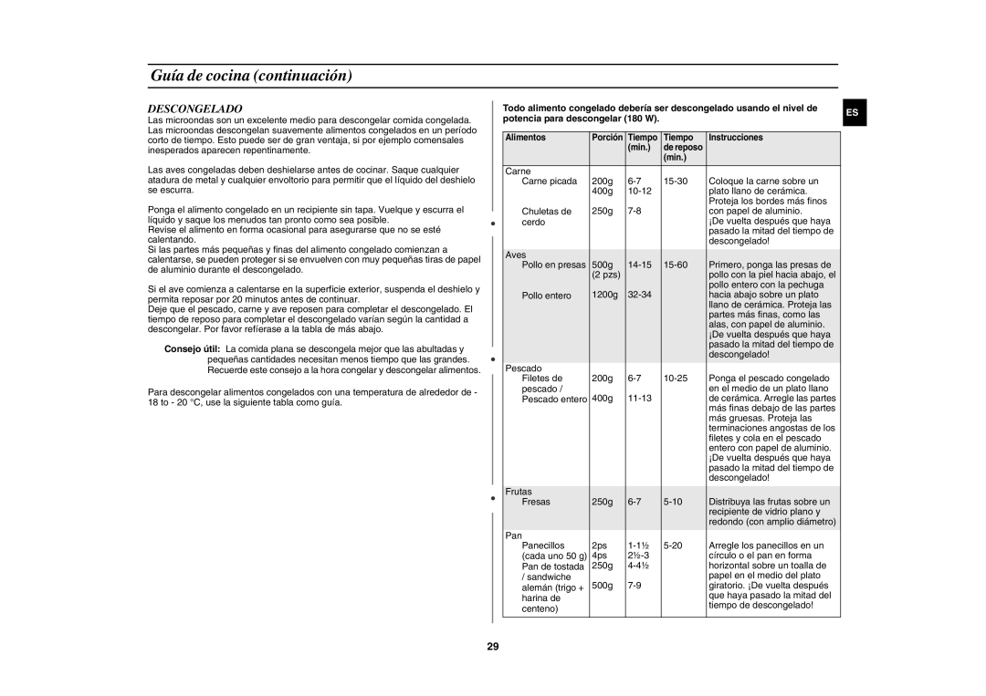 Samsung C109ST/XEC, C109STF-5/XEC manual Descongelado 