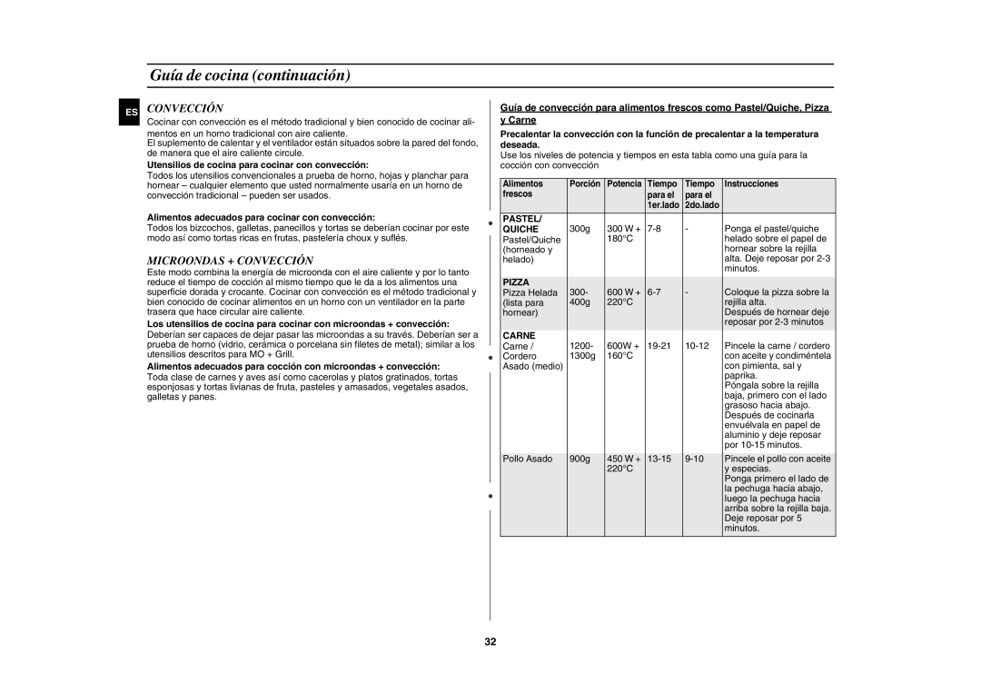 Samsung C109STF-5/XEC, C109ST/XEC manual Microondas + Convección, Utensilios de cocina para cocinar con convección 