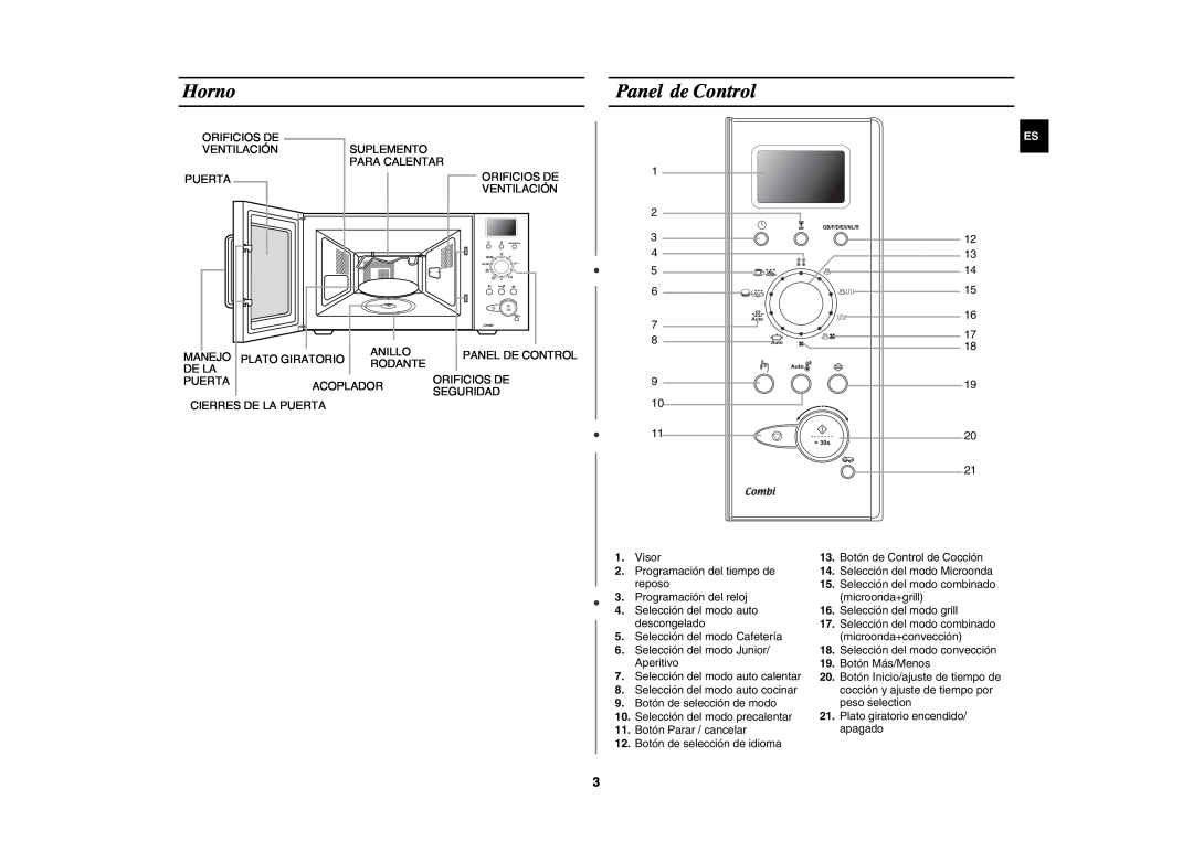 Samsung C109ST/XEC, C109STF-5/XEC manual Horno, Panel de Control 