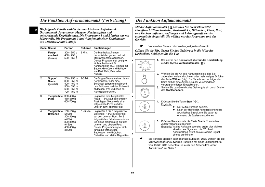 Samsung C109STF/XEG, C109STF-5/XEG manual Die Funktion Aufwärmautomatik Fortsetzung, Die Funktion Auftauautomatik 