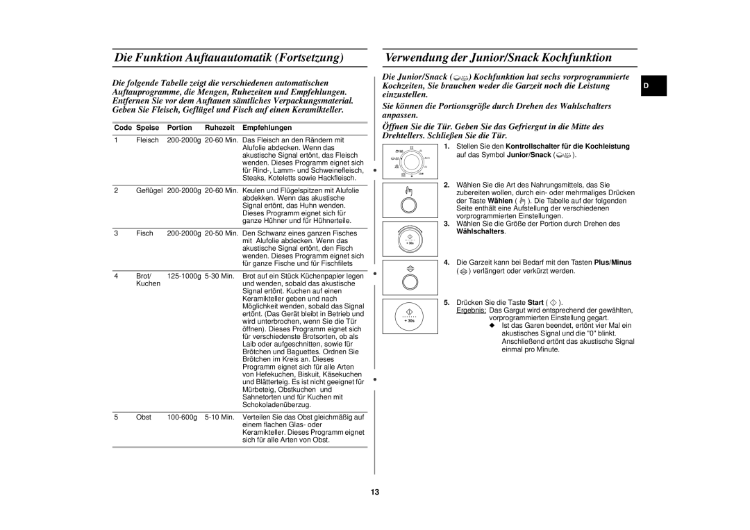Samsung C109STF-5/XEG, C109STF/XEG manual Die Funktion Auftauautomatik Fortsetzung, Verwendung der Junior/Snack Kochfunktion 