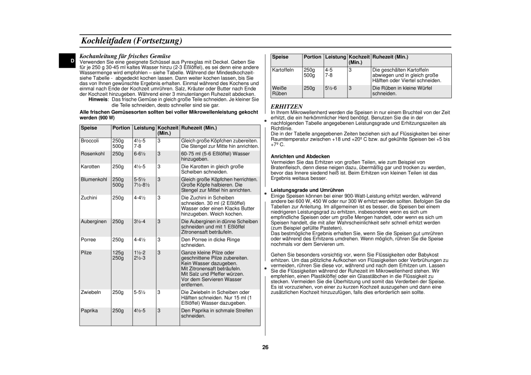 Samsung C109STF/XEG, C109STF-5/XEG manual Kochleitfaden Fortsetzung, Erhitzen, Kochzeit Ruhezeit Min, Anrichten und Abdecken 