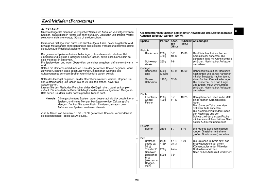 Samsung C109STF-5/XEG, C109STF/XEG manual Auftauen, Zeit Min 