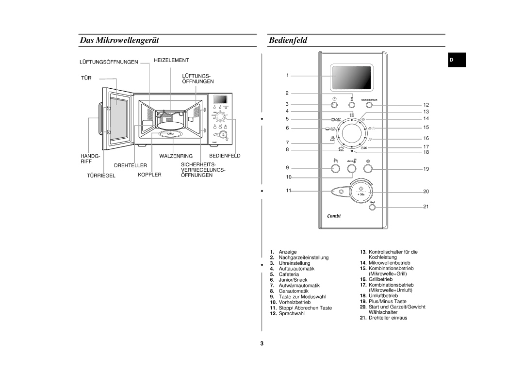 Samsung C109STF-5/XEG, C109STF/XEG manual Das Mikrowellengerät Bedienfeld 