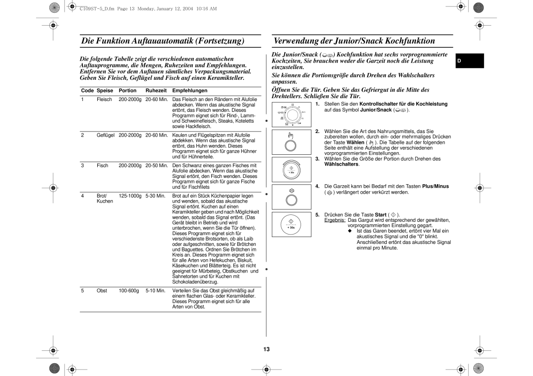 Samsung C109STF-5/XEG, C109STF/XEG manual Die Funktion Auftauautomatik Fortsetzung, Verwendung der Junior/Snack Kochfunktion 