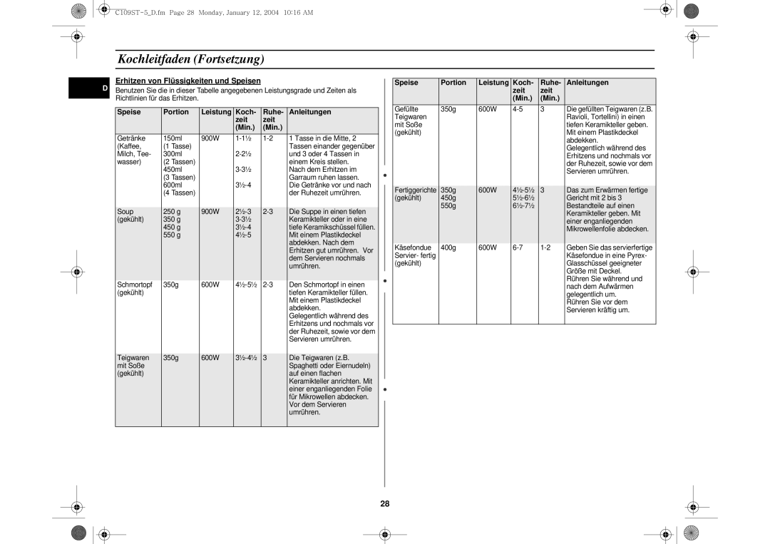 Samsung C109STF/XEG, C109STF-5/XEG manual Erhitzen von Flüssigkeiten und Speisen, Koch Ruhe Anleitungen Zeit Min 