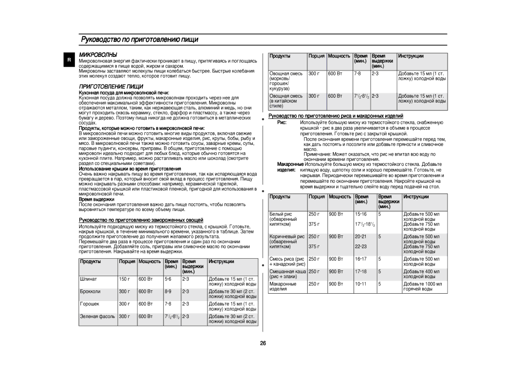 Samsung C109STR/BWT, C109STR-5/BWT, C109STR-5U/BWT manual Êûíó‚Ó‰Òú‚Ó Ôó Ôë„Óúó‚Îâìë˛ Ôë˘Ë, ÅàäêéÇéãçõ, ÈêàÉéíéÇãÖçàÖ èàôà 