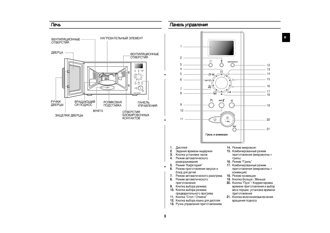 Samsung C109STR-5/SBW, C109STR-5/BWT, C109STR-5U/BWT, C109STR/BWT manual Èâ˜¸, ‡ÌÂÎ¸ ÛÔ‡‚ÎÂÌËﬂ, Ñëòôîâè 