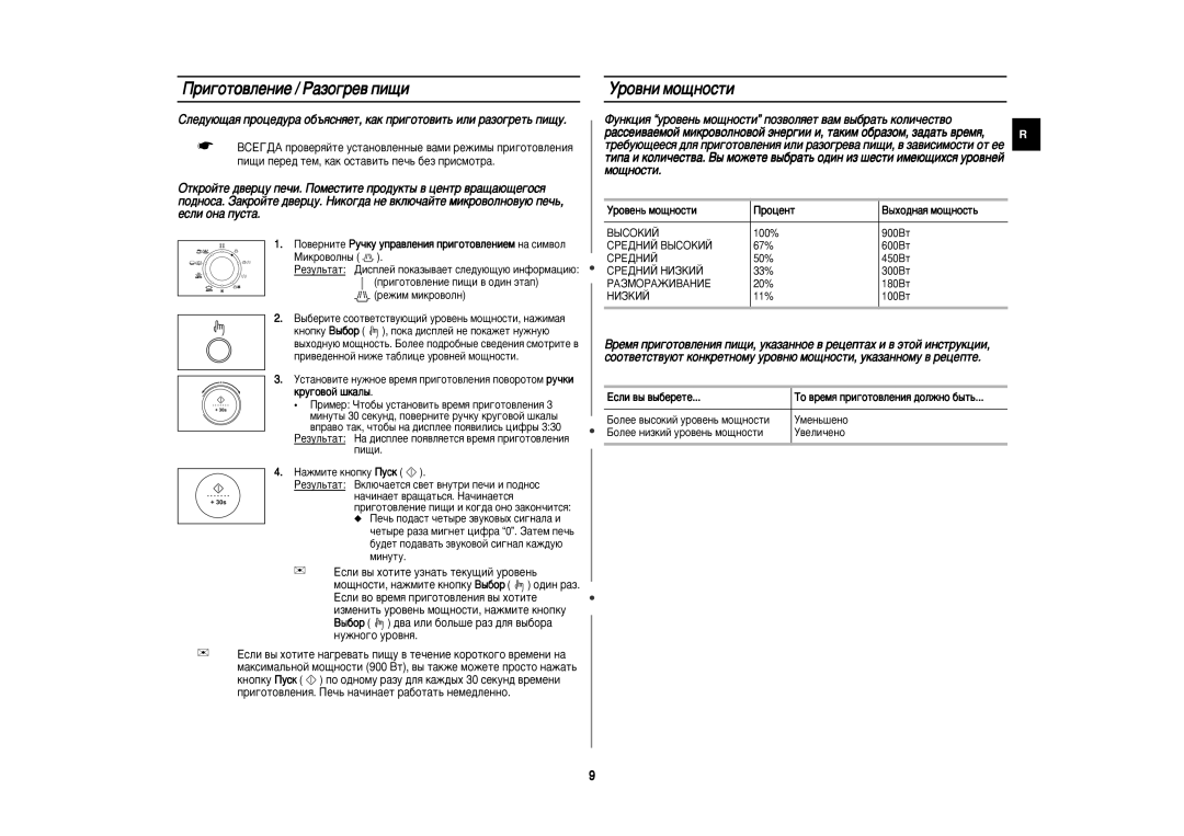 Samsung C109STR-5U/BWT, C109STR-5/BWT, C109STR/BWT manual Ë„ÓÚÓ‚ÎÂÌËÂ / ê‡ÁÓ„Â‚ ÔË˘Ë, Ó‚Ìë Ïó˘Ìóòúë, Ó‚Âì¸ Ïó˘Ìóòúë 