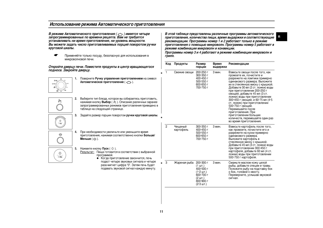 Samsung C109STR/BWT, C109STR-5/BWT manual ÀÒÔÓÎ¸ÁÓ‚‡ÌËÂ ÂÊËÏ‡ Ä‚ÚÓÏ‡ÚË˜ÂÒÍÓ„Ó ÔË„ÓÚÓ‚ÎÂÌËﬂ, ‚Úóï‡Úë˜Âòíóâ Ôë„Óúó‚Îâìëâ 