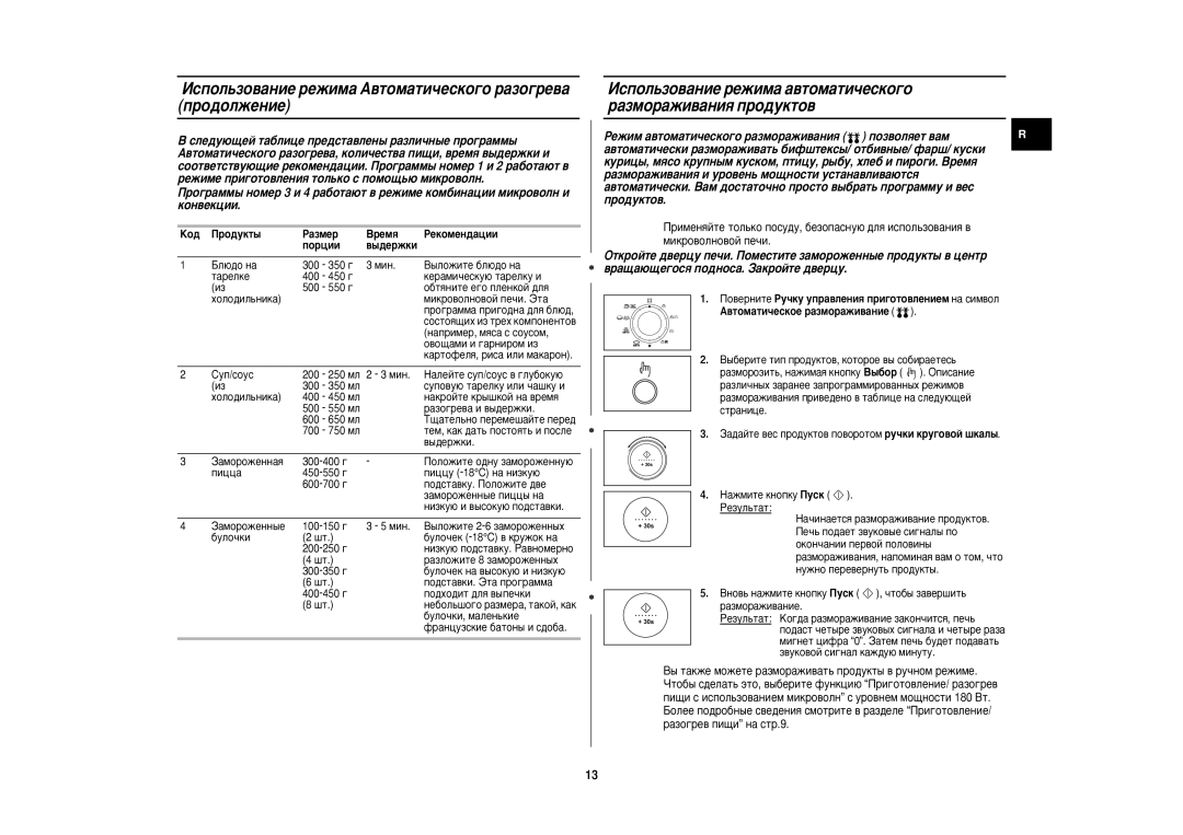 Samsung C109STR-5U/BWT, C109STR-5/BWT, C109STR/BWT manual Àòôóî¸Áó‚‡Ìëâ Âêëï‡ Ä‚Úóï‡Úë˜Âòíó„Ó ‡Áó„Â‚‡ Ôó‰Óîêâìëâ 