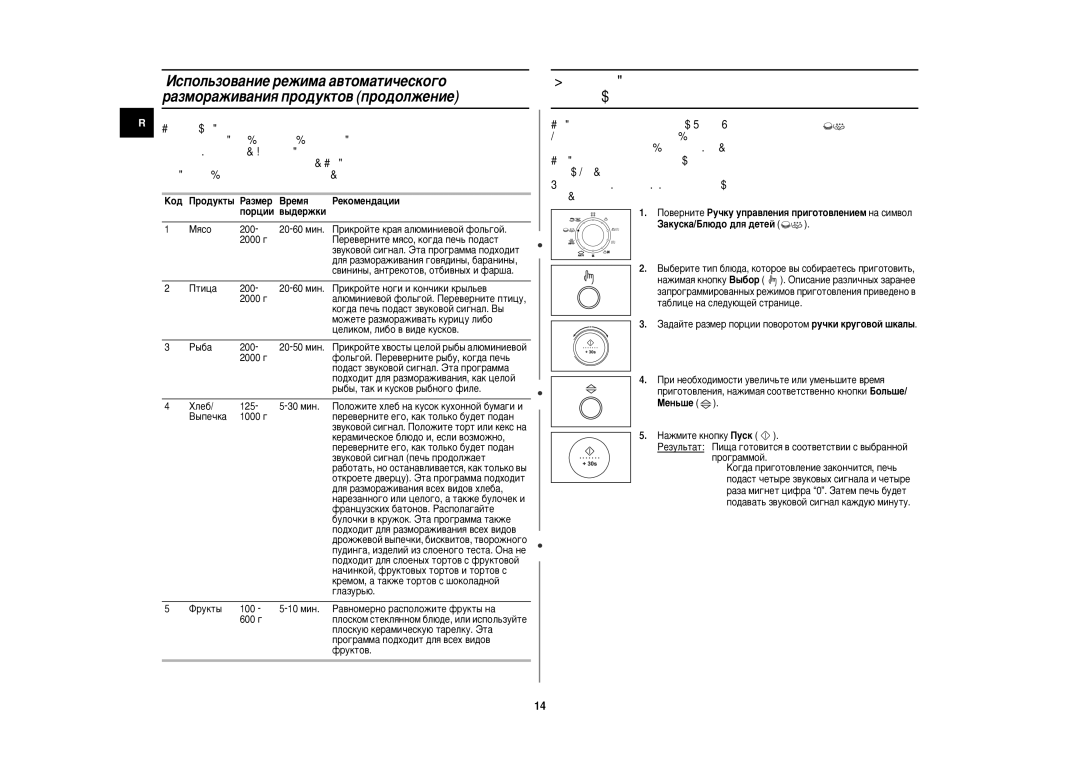 Samsung C109STR/BWT manual ÀÒÔÓÎ¸ÁÓ‚‡ÌËÂ ÂÊËÏ‡ ÔË„ÓÚÓ‚ÎÂÌËﬂ Á‡ÍÛÒÓÍ Ë ·Î˛‰ ‰Îﬂ ‰ÂÚÂÈ, ÂÏﬂ ÊÂÍÓÏÂÌ‰‡ˆËË ÔÓˆËË ‚˚‰ÂÊÍË 