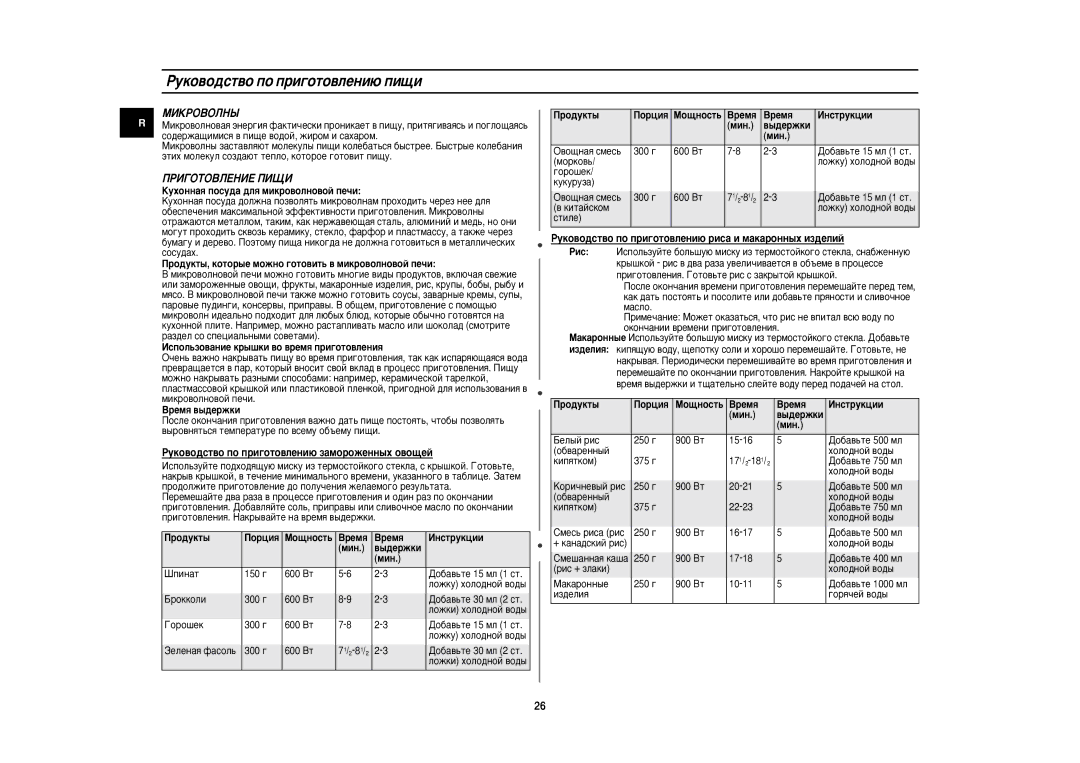 Samsung C109STR/BWT, C109STR-5/BWT, C109STR-5U/BWT manual Êûíó‚Ó‰Òú‚Ó Ôó Ôë„Óúó‚Îâìë˛ Ôë˘Ë, ÅàäêéÇéãçõ, ÈêàÉéíéÇãÖçàÖ èàôà 