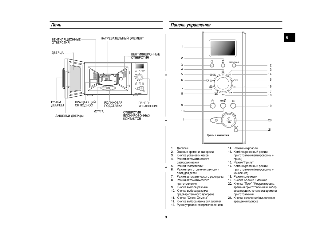 Samsung C109STR-5/BWT, C109STR-5U/BWT, C109STR/BWT manual ÈÂ˜¸ ‡ÌÂÎ¸ ÛÔ‡‚ÎÂÌËﬂ, Ñëòôîâè 