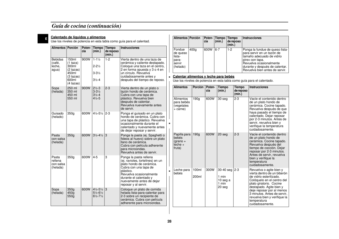 Samsung C109ST/XEC manual Calentado de líquidos y alimentos, Calentar alimentos y leche para bebés 