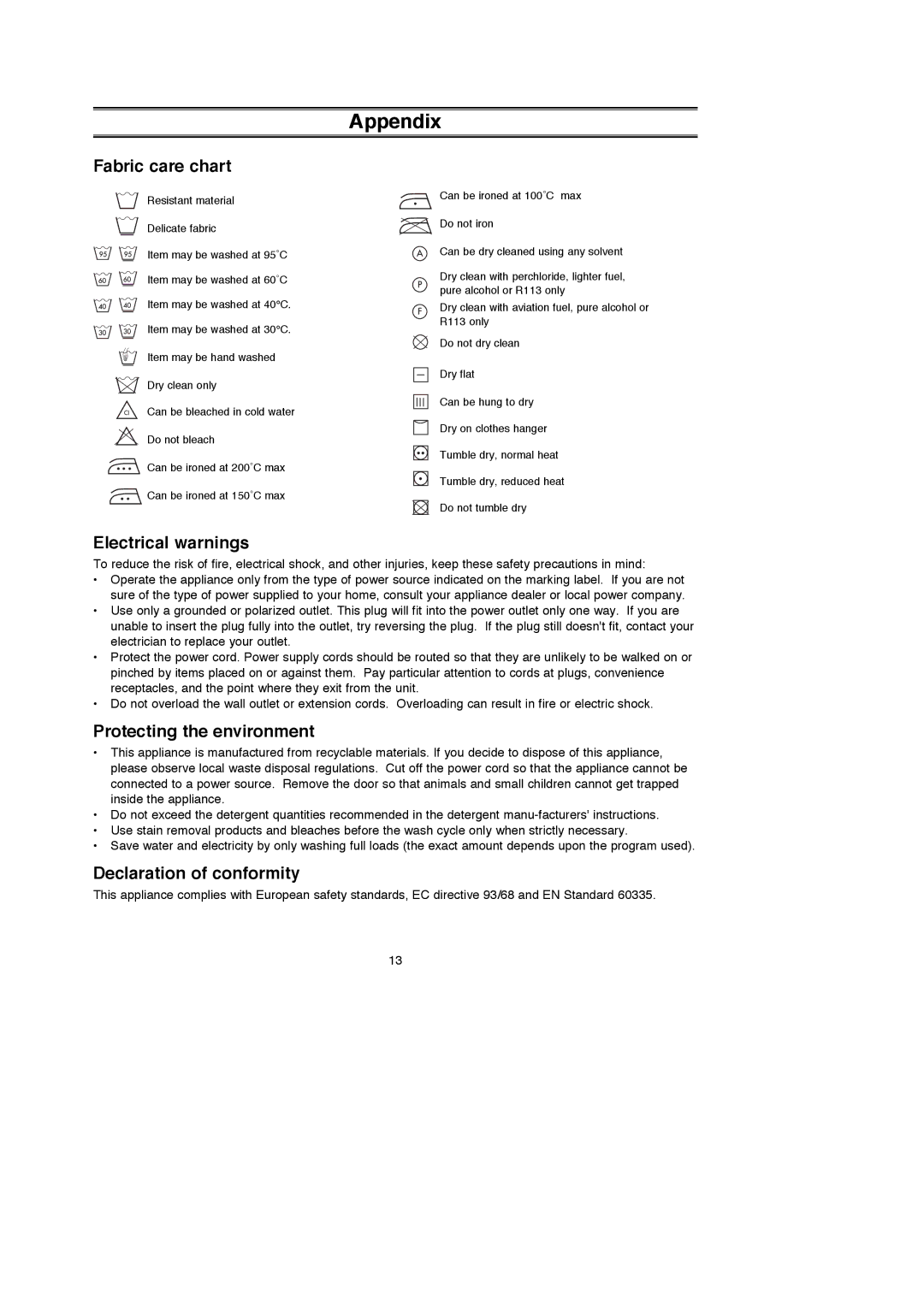 Samsung C1035 Appendix, Fabric care chart, Electrical warnings, Protecting the environment, Declaration of conformity 