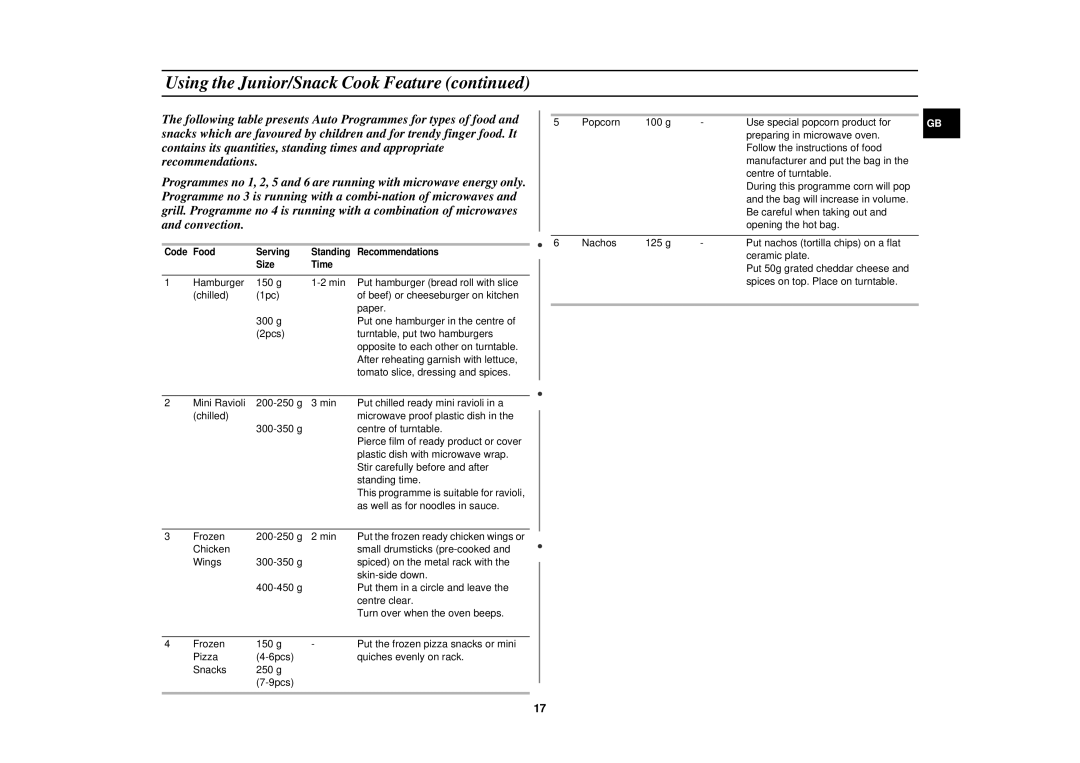 Samsung C138STB, C139STB, C139STT, C138STT, C138STF, C139STF Code Food Serving Standing Recommendations Size Time 