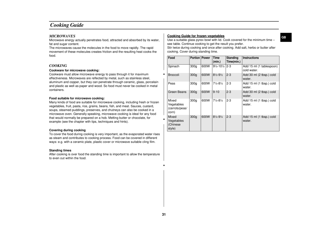 Samsung C139STB, C138STB, C139STT, C138STT, C138STF, C139STF technical specifications Cooking Guide, Microwaves 