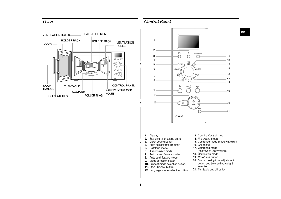 Samsung C138STT, C139STB, C138STB, C139STT, C138STF, C139STF technical specifications Control Panel, Oven 