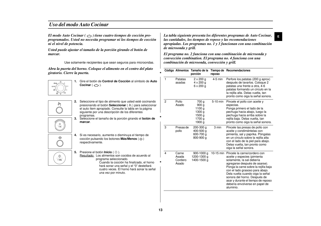Samsung C139STF/XEC manual Uso del modo Auto Cocinar 