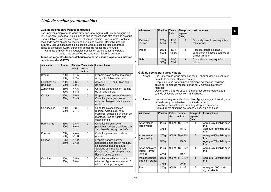 Samsung C139STF/XEC Guía de cocina continuación, Guía de cocina para vegetales frescos, Guía de cocina para arroz y pasta 