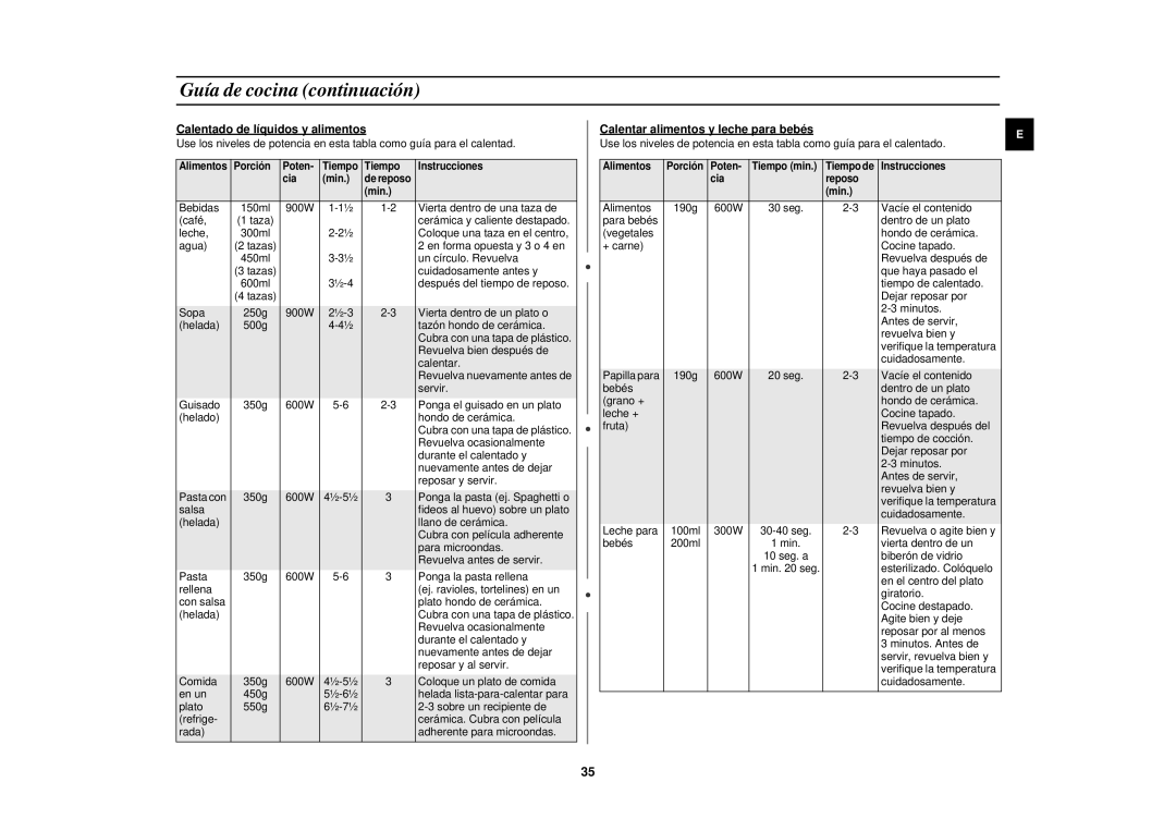 Samsung C139STF/XEC manual Calentado de líquidos y alimentos, Calentar alimentos y leche para bebés 