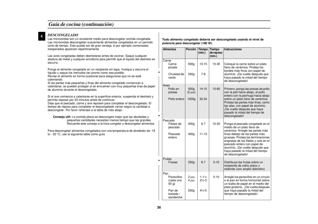 Samsung C139STF/XEC manual Descongelado 