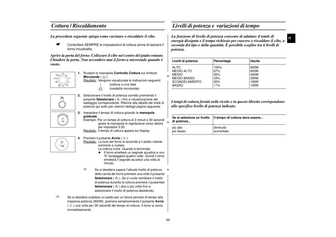 Samsung C139STF/XET manual Livelli di potenza Percentage Uscita 