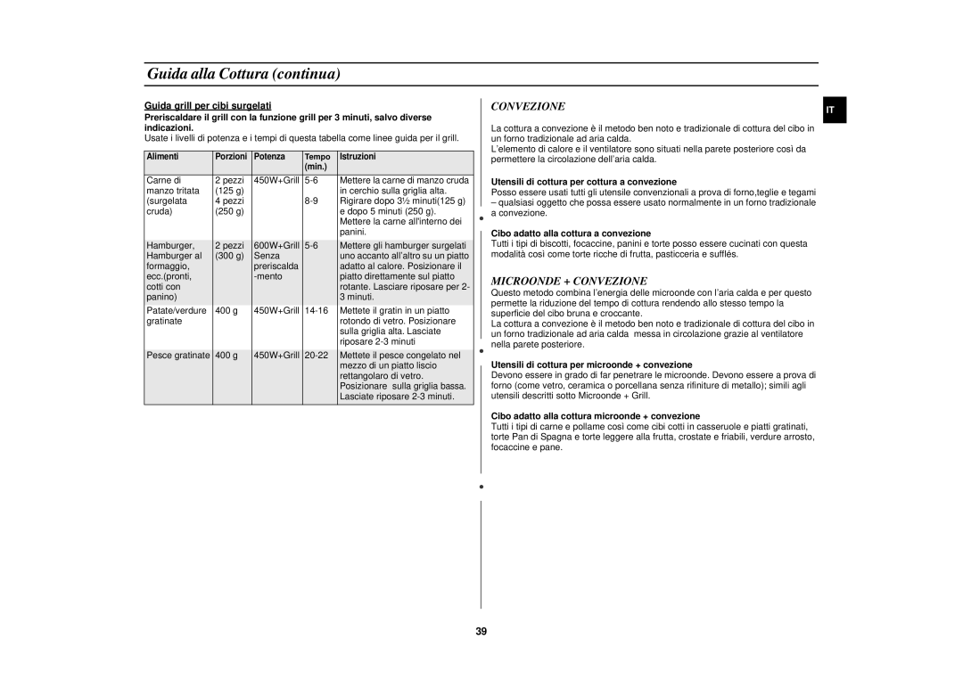 Samsung C139STF/XET manual Microonde + Convezione, Utensili di cottura per cottura a convezione 