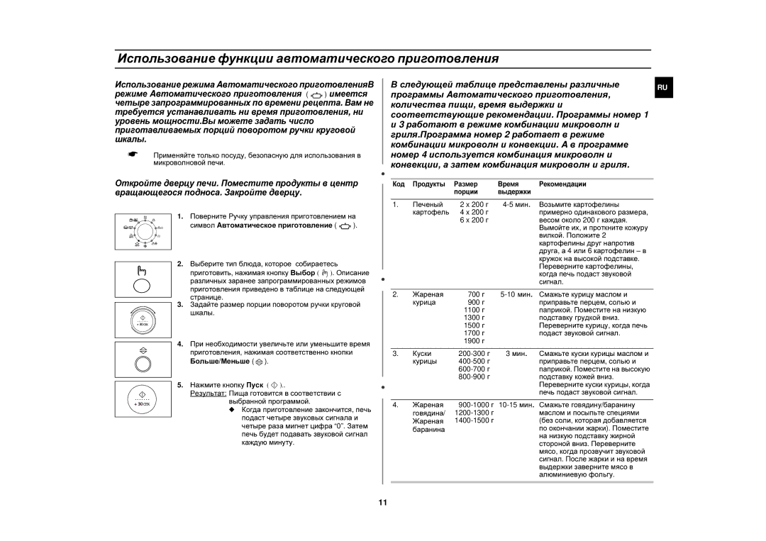 Samsung FC139STR/BWT, C139STR-U/BWT, C139STR/SBW manual Использование функции автоматического приготовления 