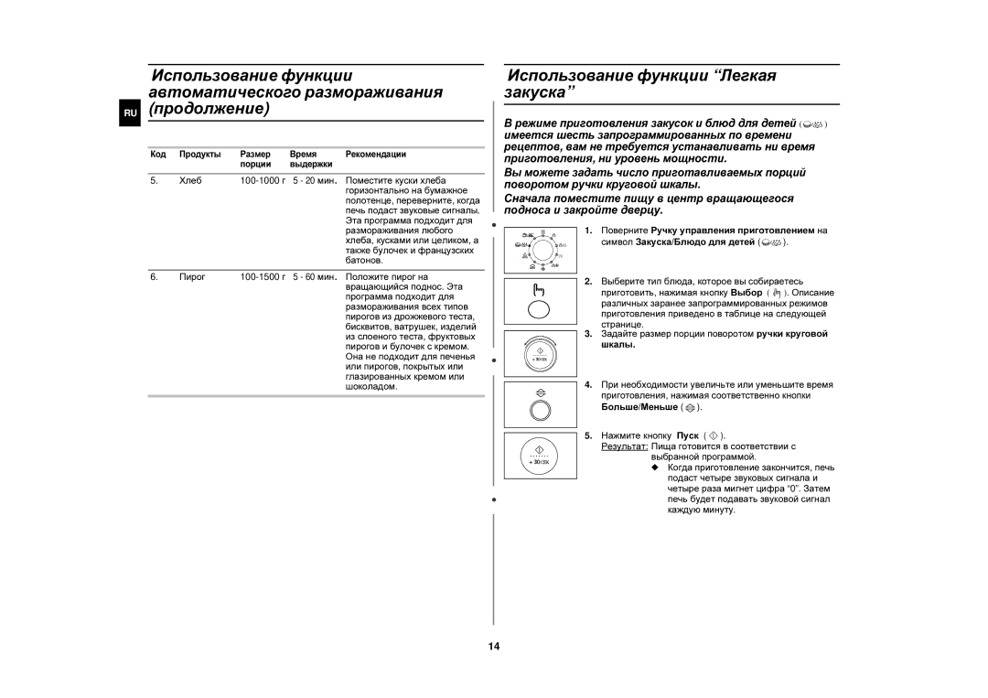 Samsung C139STR/SBW, C139STR-U/BWT, FC139STR/BWT manual Использование функции Легкая закуска 