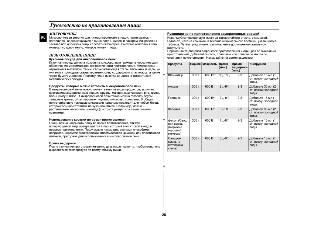 Samsung C139STR/BWT, C139STR-U/BWT, C139STR/SBW manual Руководство по приготовлению пищи, Микроволны, Приготовление Пищи 