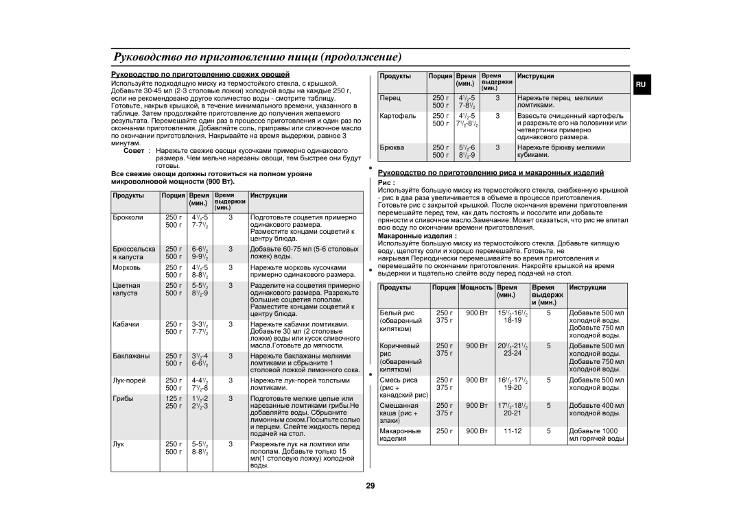 Samsung C139STR-U/BWT, C139STR/SBW, FC139STR/BWT manual Руководство по приготовлению пищи продолжение 