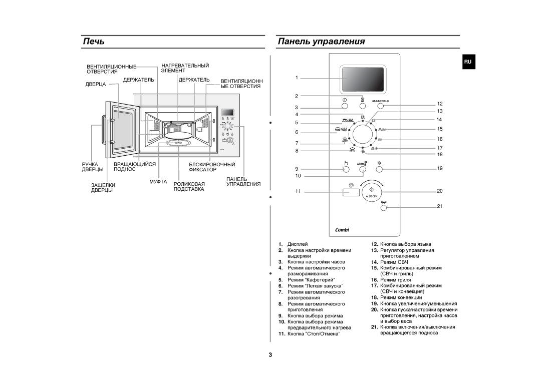 Samsung FC139STR/BWT, C139STR-U/BWT, C139STR/SBW manual Печь, Панель управления 