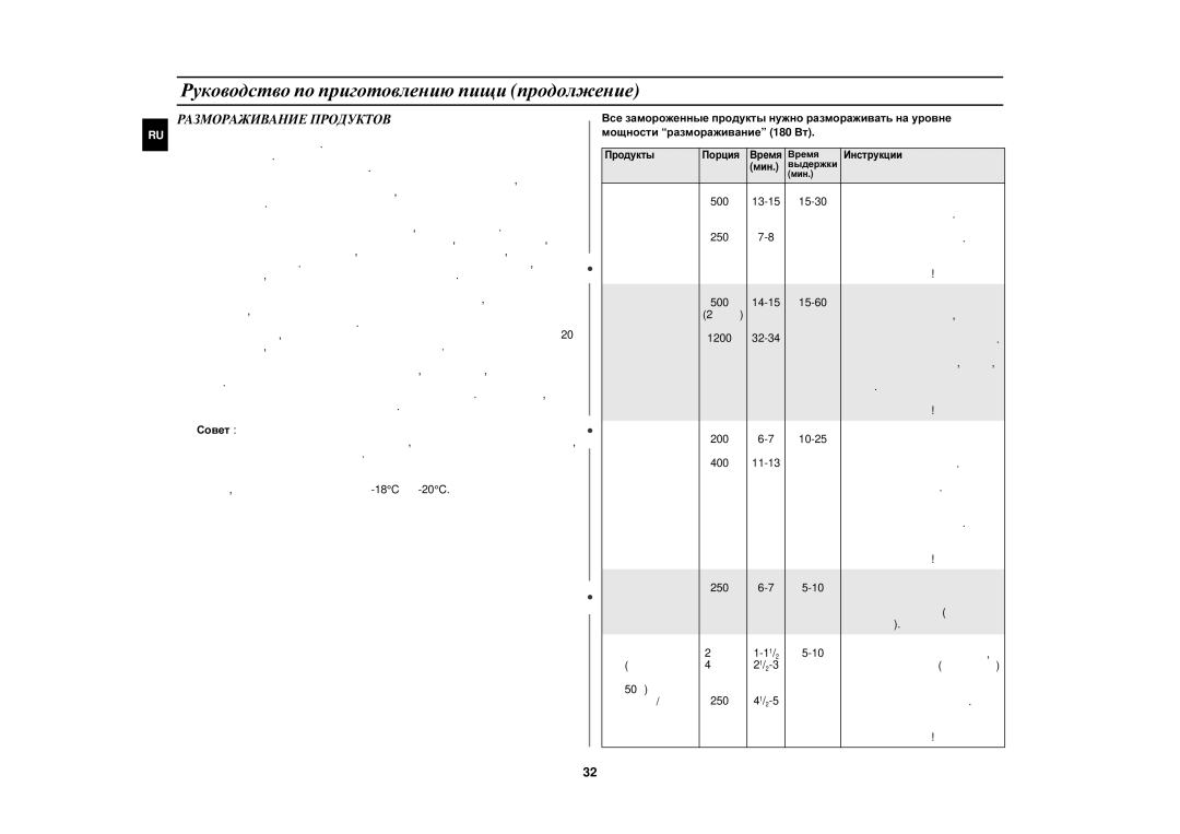 Samsung C139STR-U/BWT, C139STR/SBW, FC139STR/BWT manual Рaзморaживaние Продуктов 